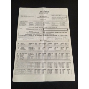 The Jungle Book A4 original production used call sheet No.15